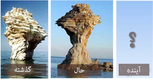 گذشته، حال و آینده دریاچه ارومیه - ایران در سفر