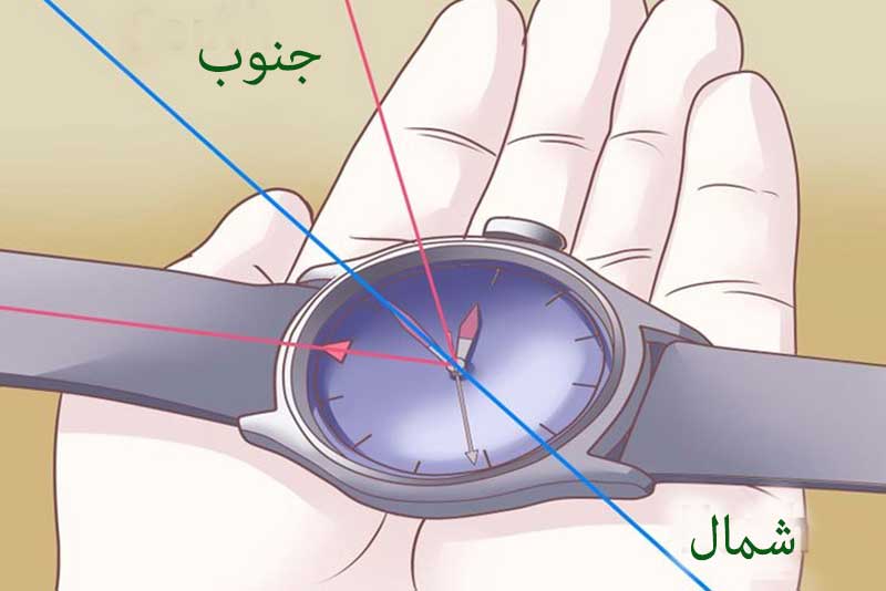 جهت یابی با ساعت مچی عقربه دار به کمک خورشید آموزش تکنیکهای جهت یابی در طبیعت - ایران در سفر